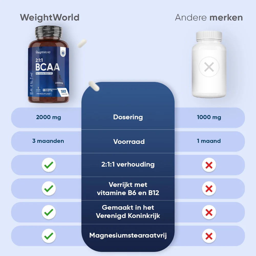 Productafbeelding 7