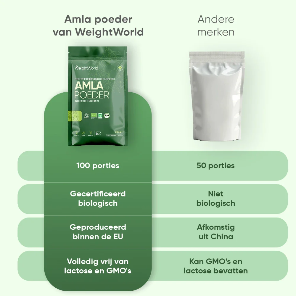Productafbeelding 6