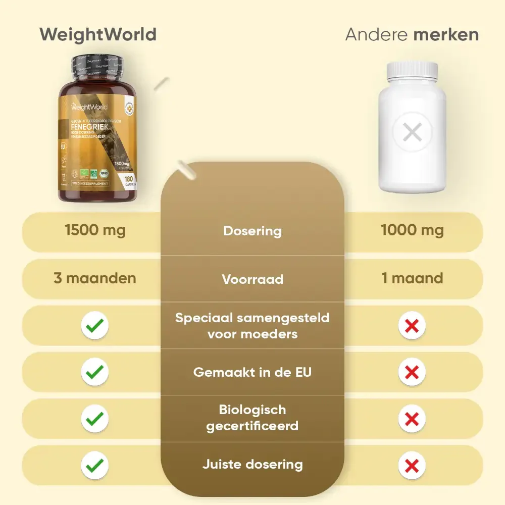 Productafbeelding 5