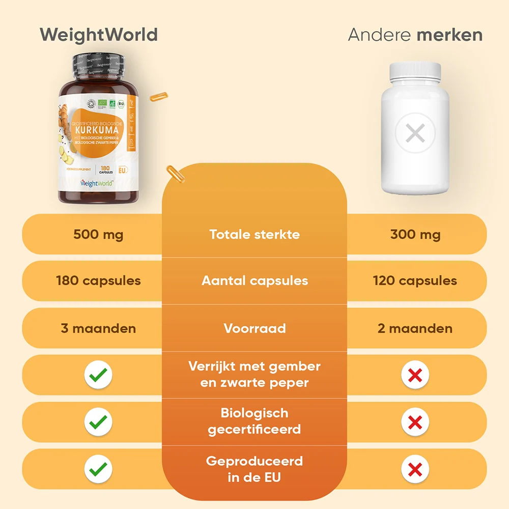 Productafbeelding 7