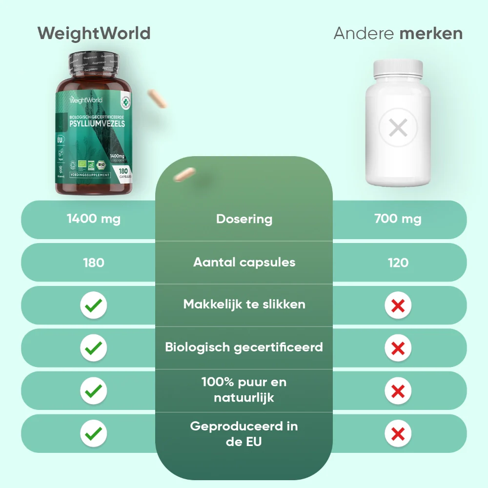 Productafbeelding 5