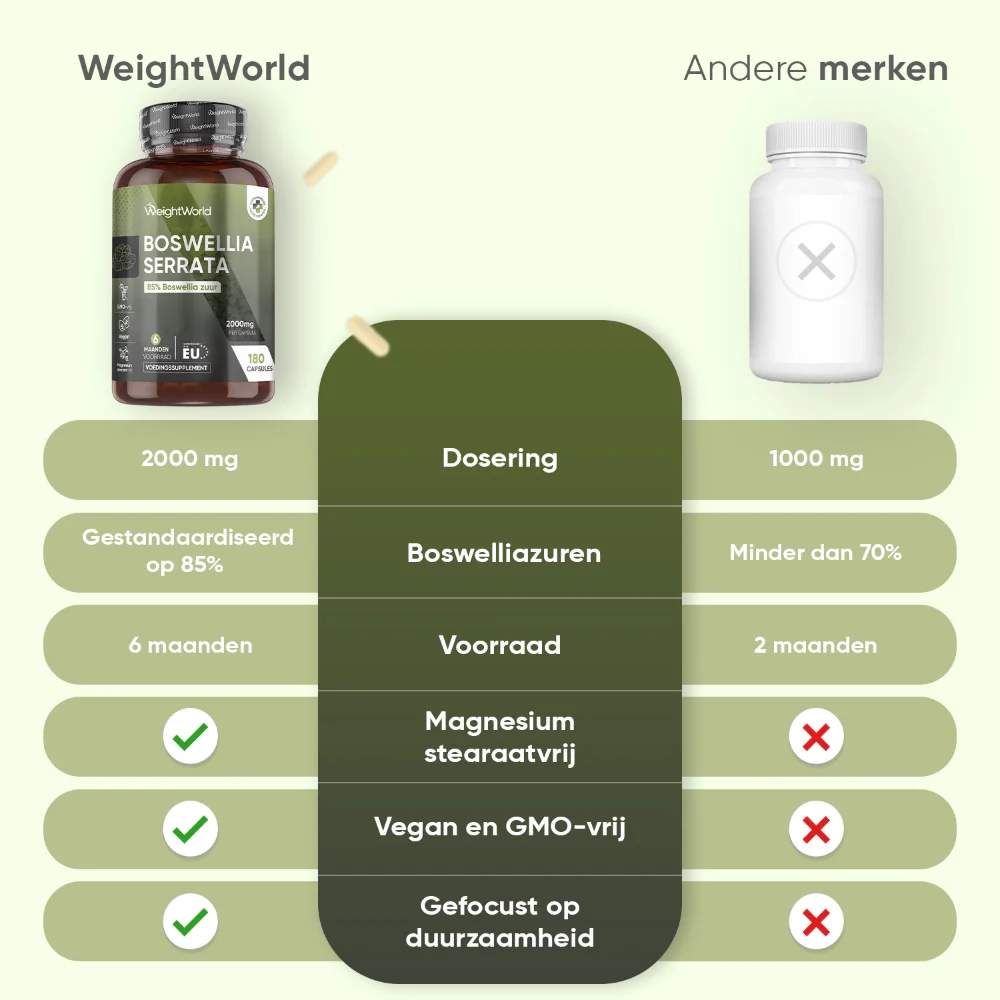 Productafbeelding 4