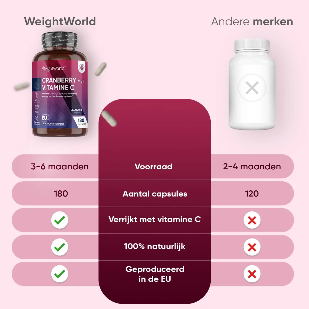 Productafbeelding 4