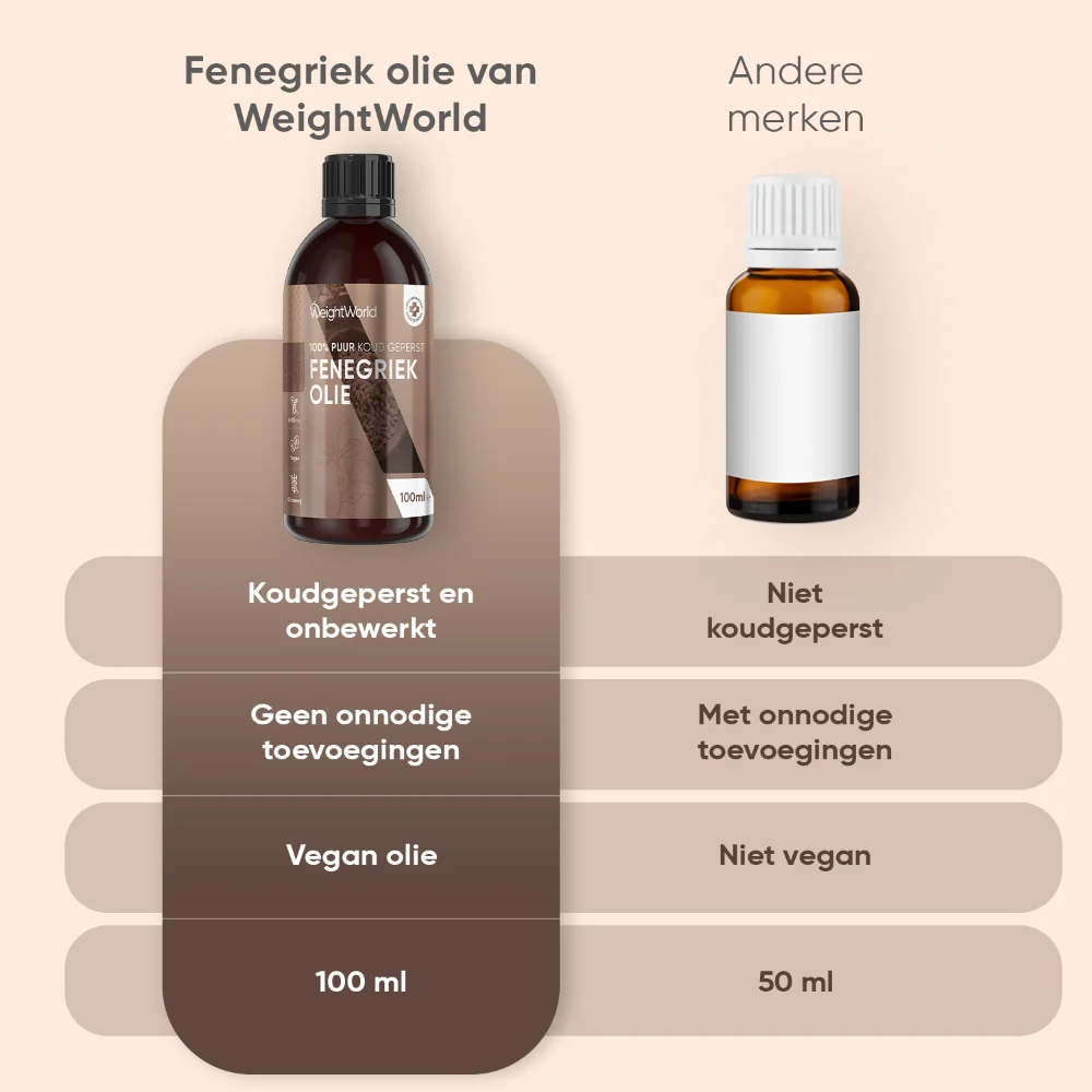 Productafbeelding 5