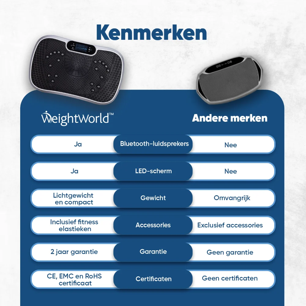 Productafbeelding 5