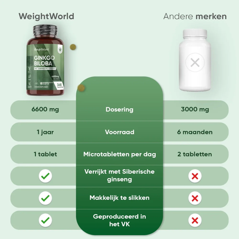Productafbeelding 7