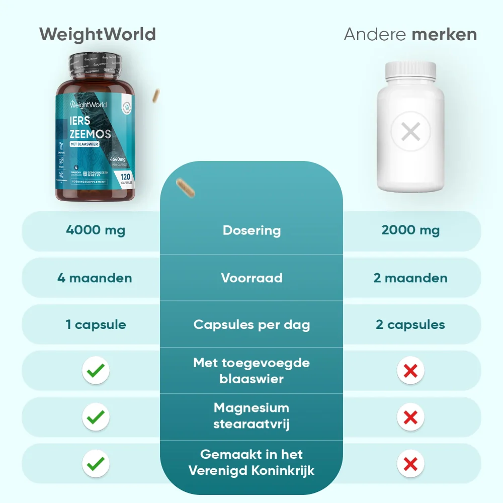 Productafbeelding 5