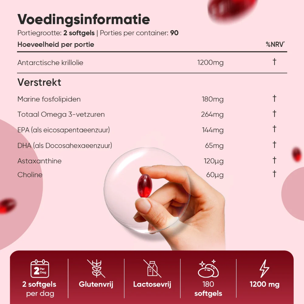 Productafbeelding 5