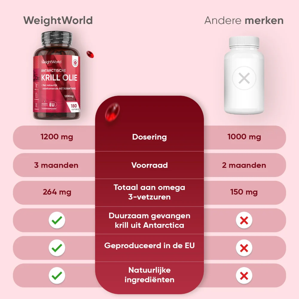Productafbeelding 7