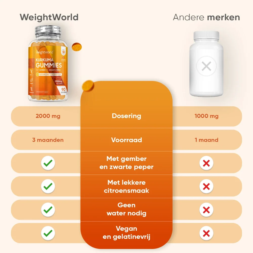 Productafbeelding 4