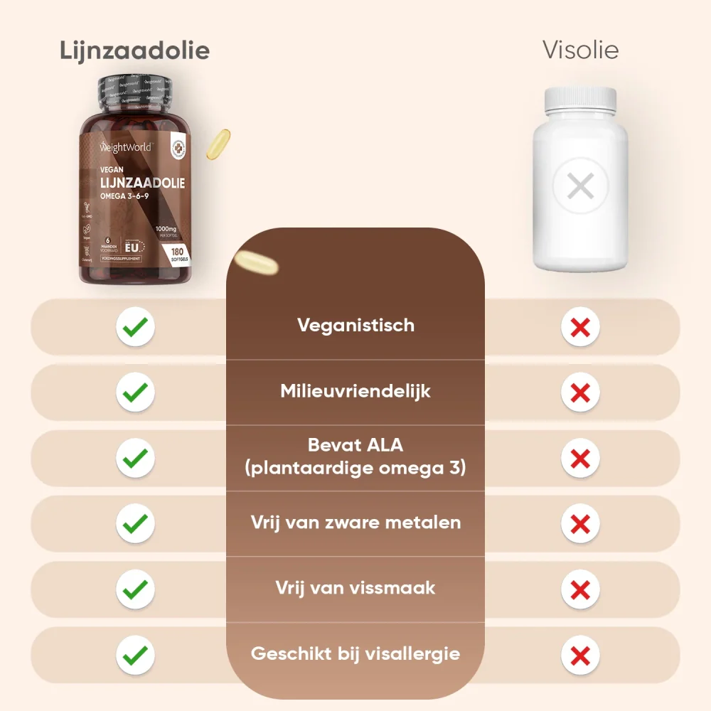 Productafbeelding 5