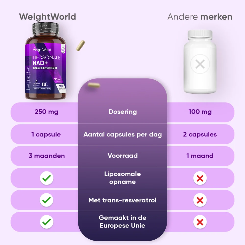 Productafbeelding 4