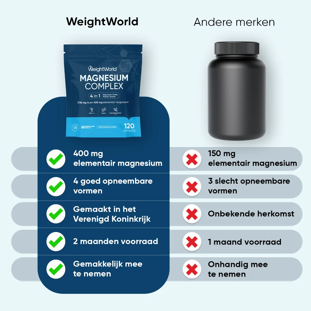 Productafbeelding 4