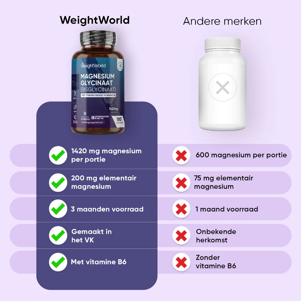 Productafbeelding 3