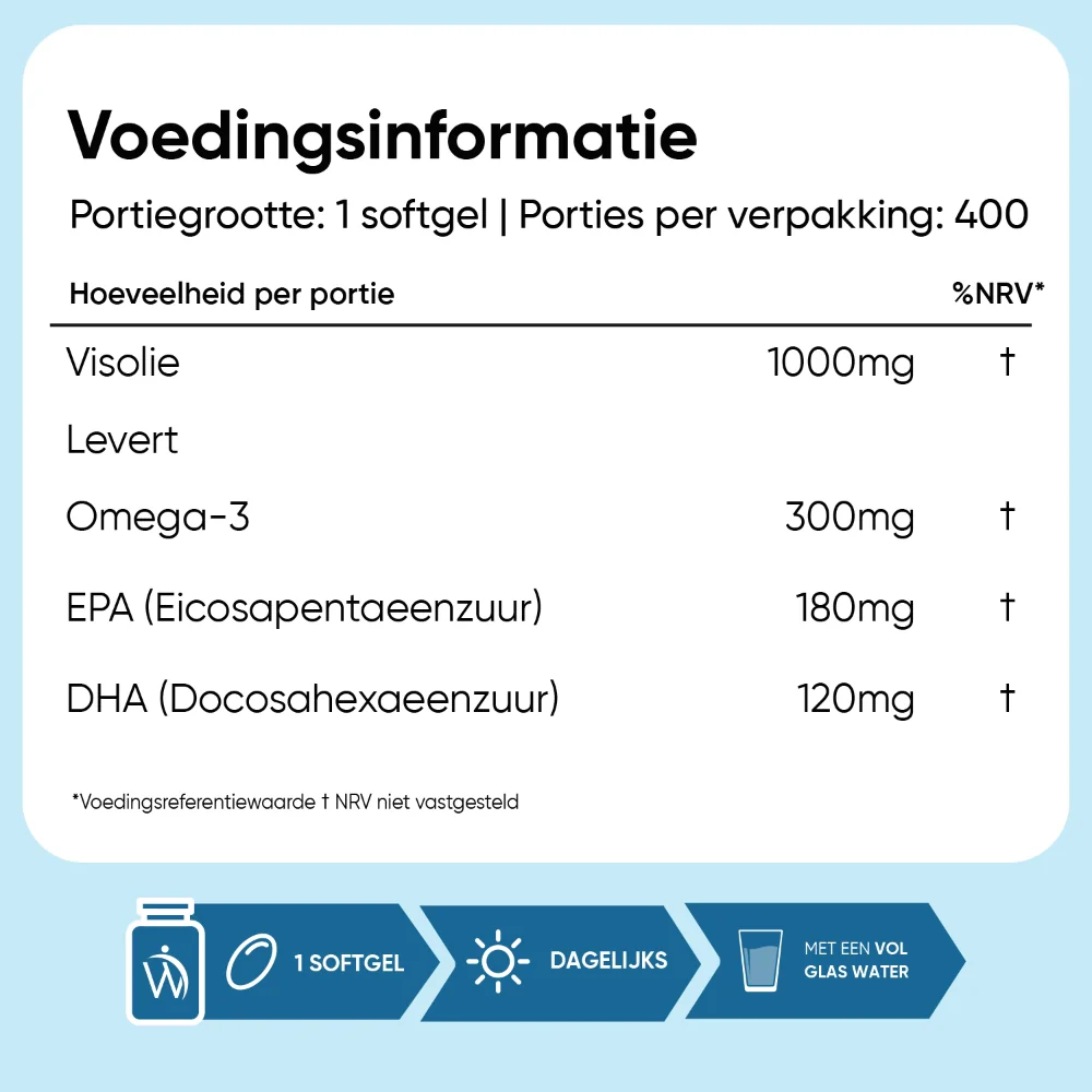 Productafbeelding 6