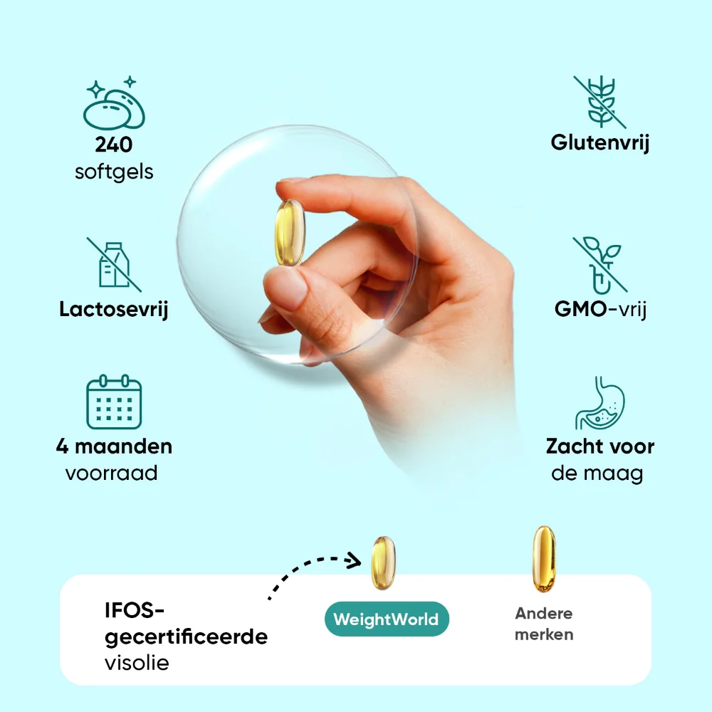 Productafbeelding 4