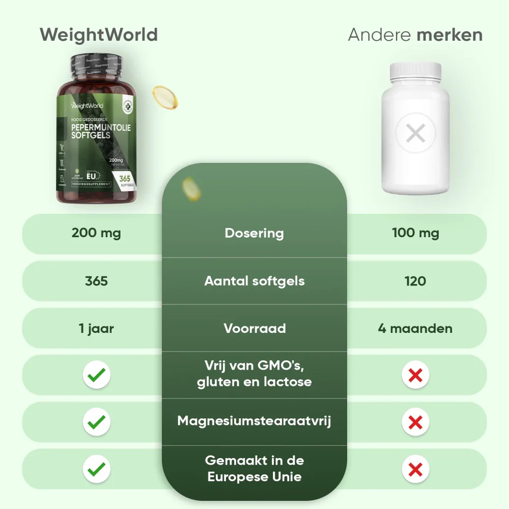 Productafbeelding 4