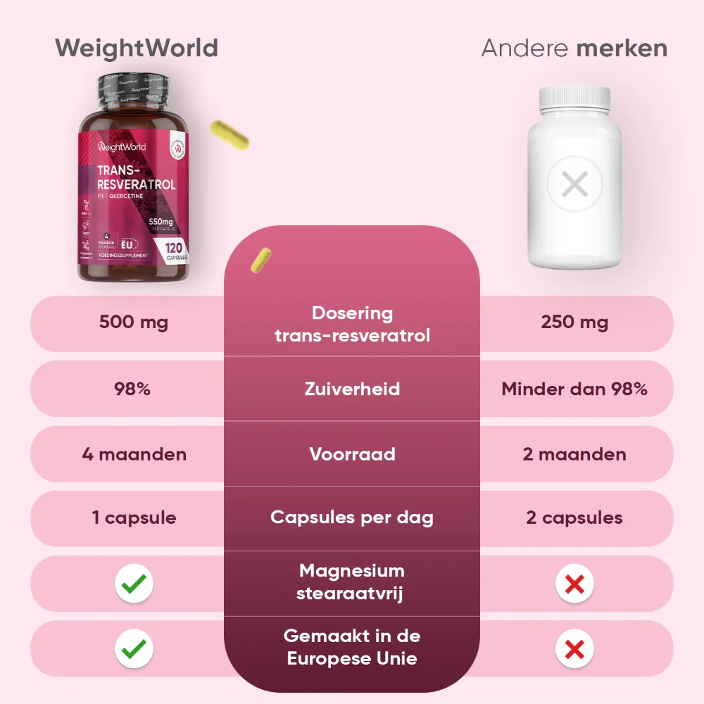 Productafbeelding 5