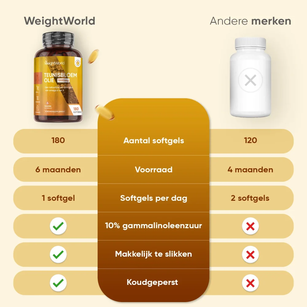 Productafbeelding 4