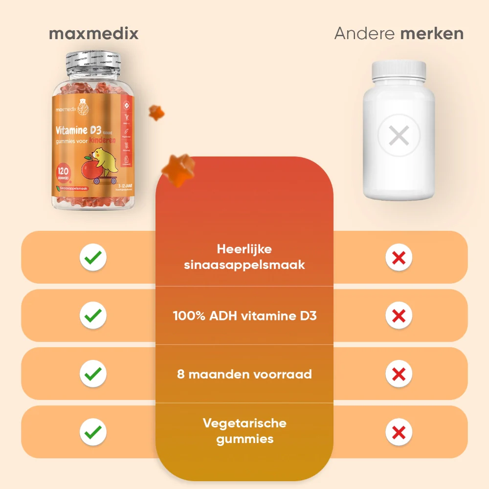 Productafbeelding 5
