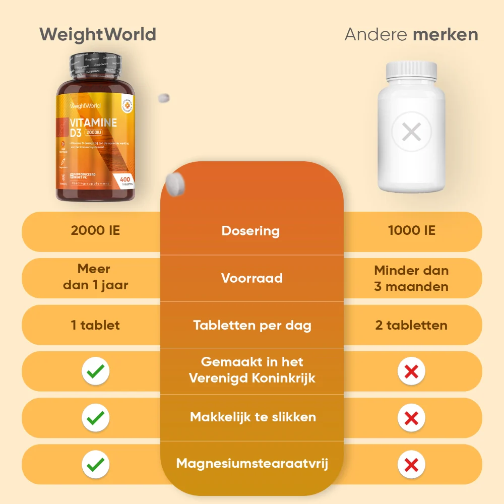 Productafbeelding 7