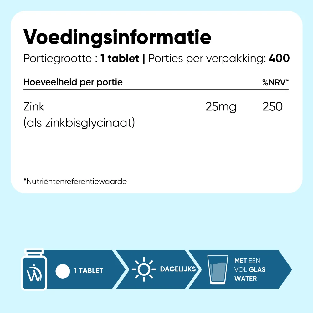 Productafbeelding 5
