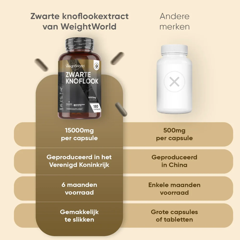 Productafbeelding 7