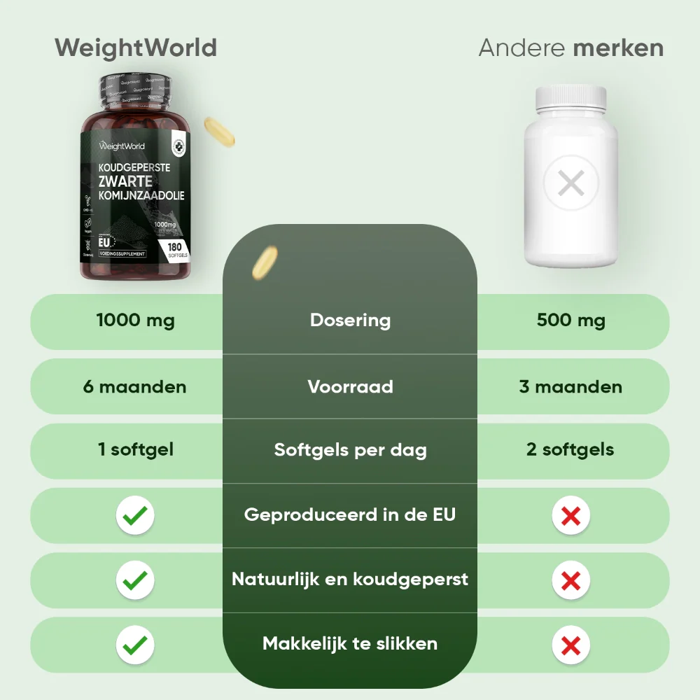 Productafbeelding 5